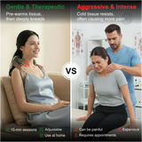 Smart Neck & Shoulder Massager